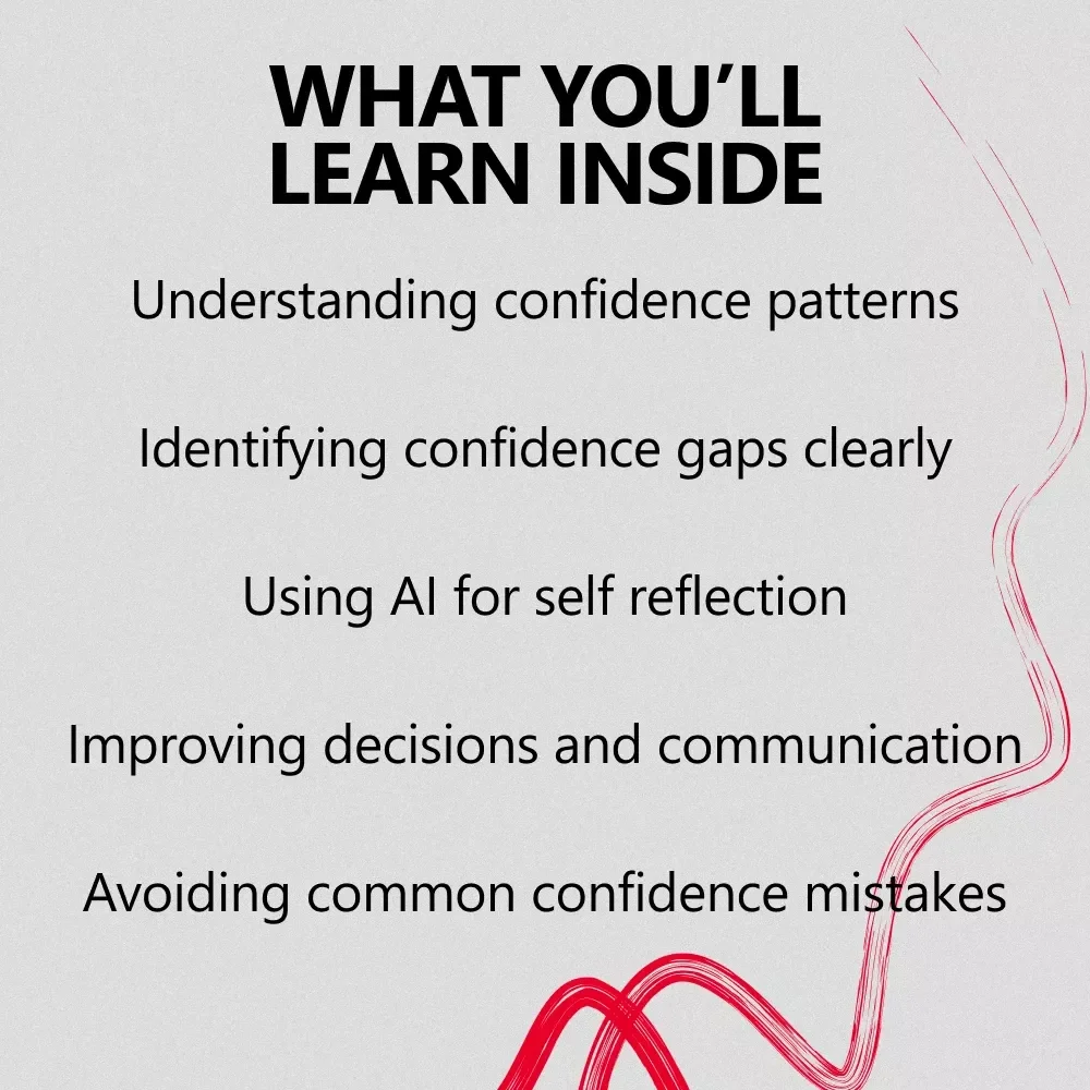 Confidence Mapping With AI Insights – Digital Guide for Self-Awareness, Decision Making & Growth | confidence mapping with ai insights