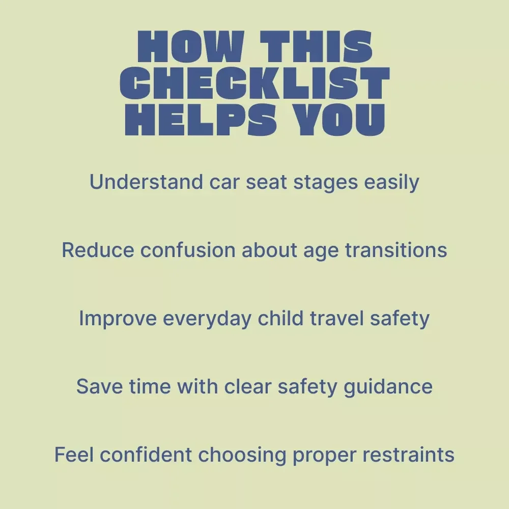 Car Seat Safety Age Requirements Checklist | Printable Child Car Seat Guide | Car Seat Safety Age Requirements for Parents & Caregivers