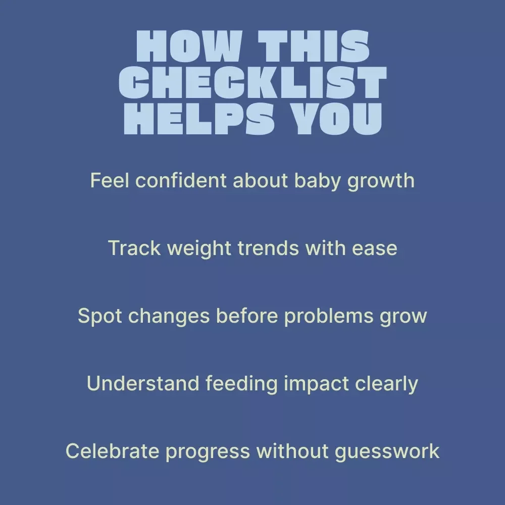 Baby Weight Gain Milestones Checklist | Printable Newborn to 12 Month Growth Tracker | Pediatric-Inspired Baby Weight Gain Milestones Guide
