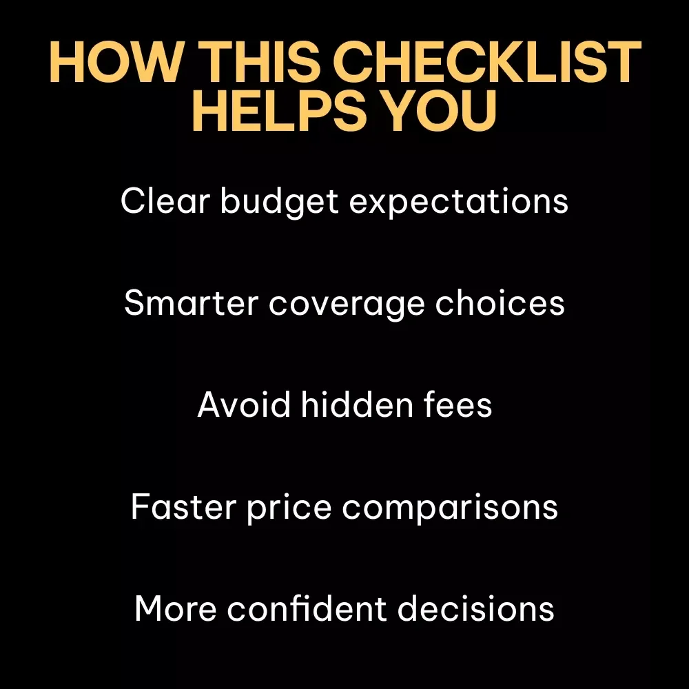 Estimating Car Insurance Costs With AI Checklist | Smart Budgeting Guide | ai for estimating car insurance costs