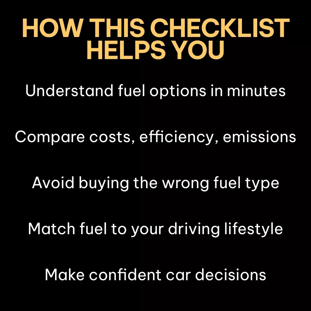 Gas, Diesel, EV? Your Quick Fuel Checklist | Car Fuel Comparison Guide, Gasoline Diesel Hybrid EV Decision Tool, Digital Download for Smart Vehicle Buyers