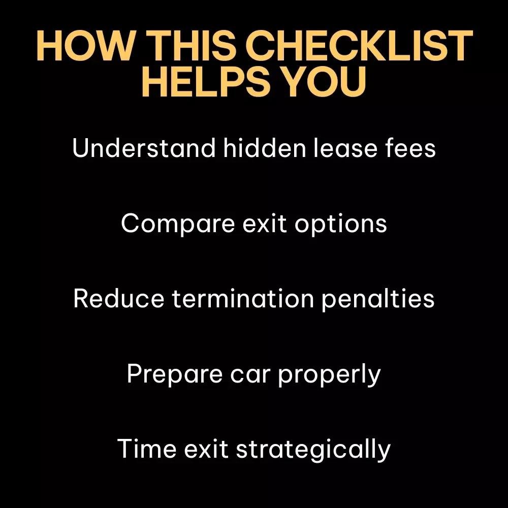Ending Your Car Lease Early? Avoid These Pitfalls | Smart Checklist for Issues with Ending a Car Lease Early, Lease Termination Guide, Digital Download