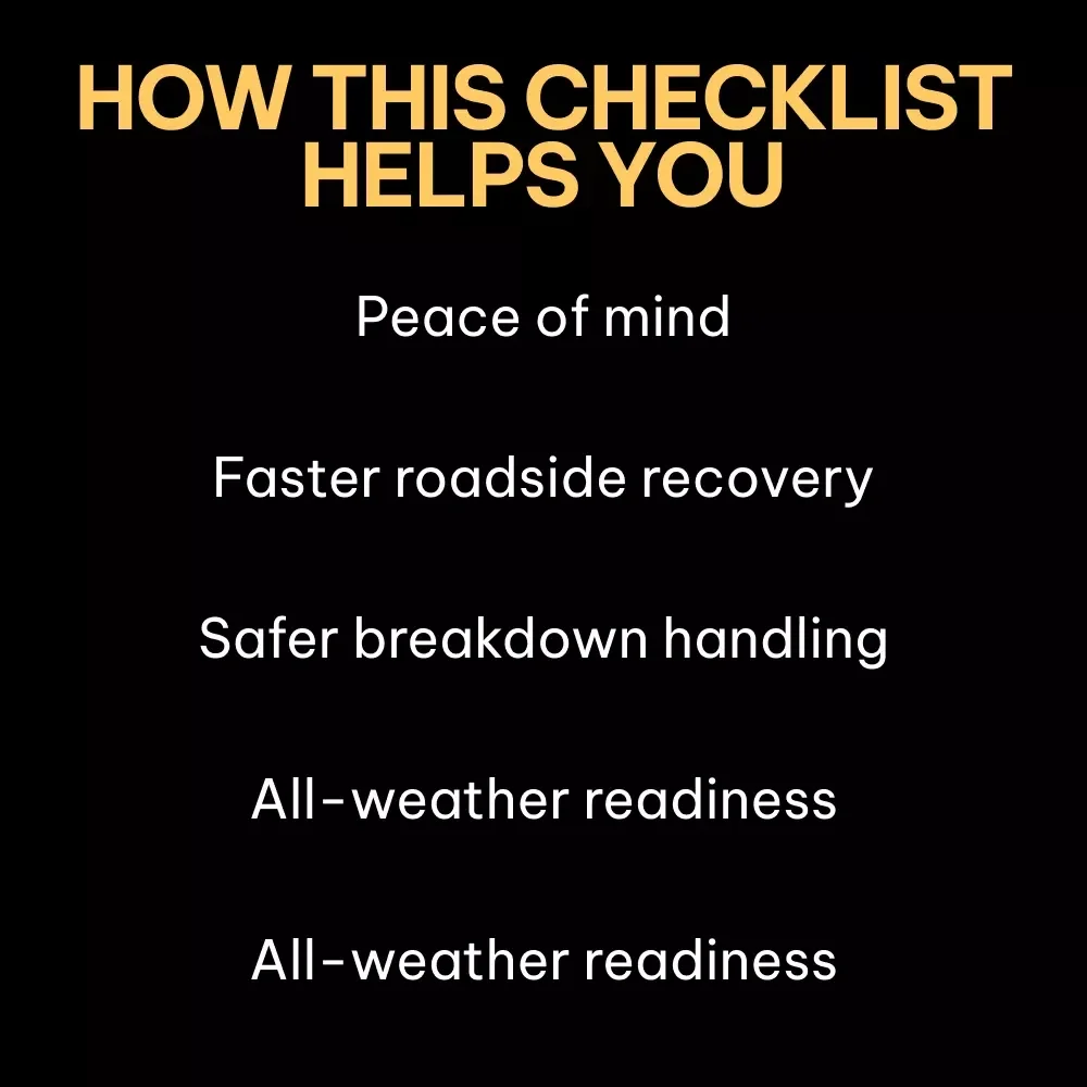 Essential Items for an Emergency Car Kit Checklist | Printable Emergency Car Supplies Guide | Road Trip Safety & Preparedness Download