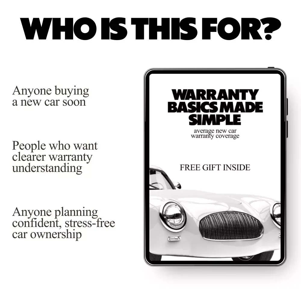 Warranty Basics Made Simple – Easy Guide to Average New Car Warranty Coverage for Smart Buyers | Digital eBook Download