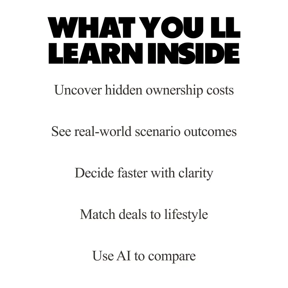 Lease or Buy? A Smarter Way to Decide | Digital Guide on How to Compare Lease vs Buy Deals for Cars & Personal Finance