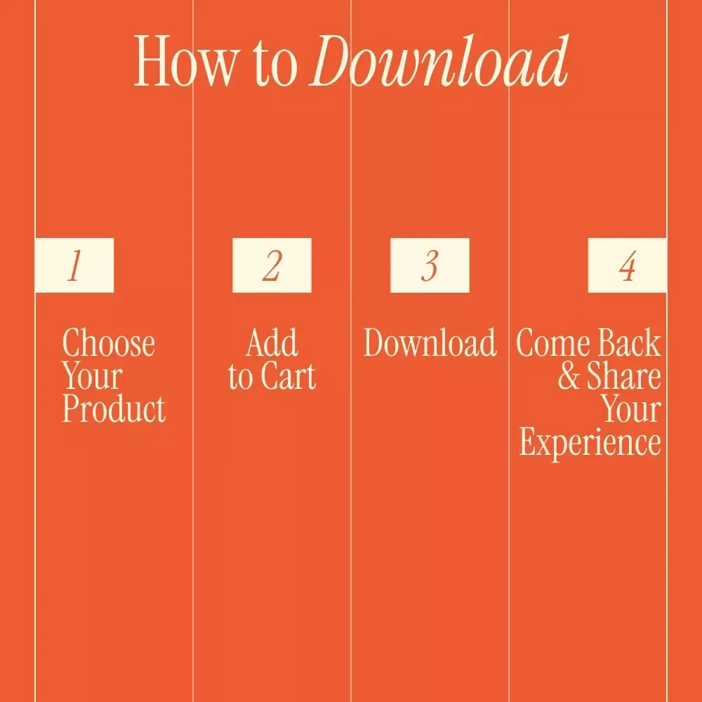 Crafting AI-Powered Signature Scent Profile – Ebook Guide for Using AI to Create a Signature Scent Profile for You | Personalized Fragrance Discovery