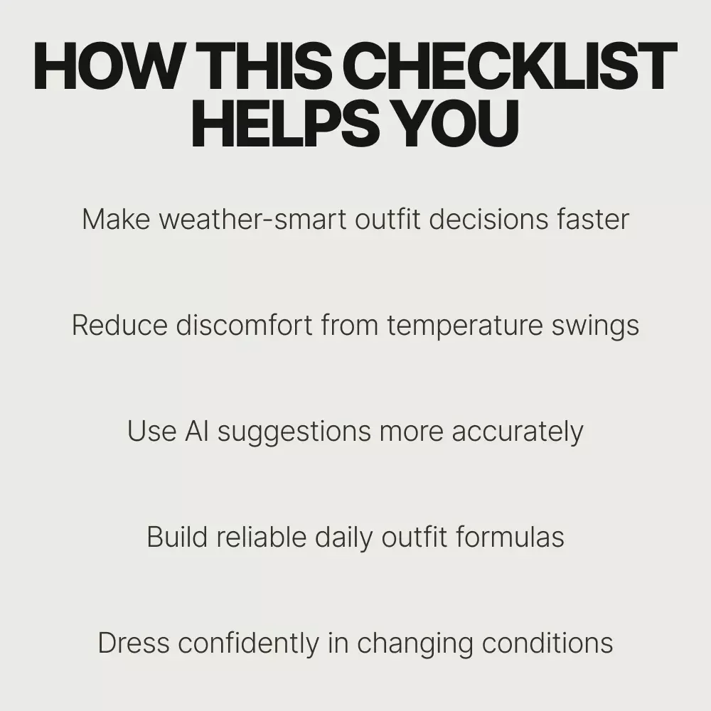 Dress Smart Without Checking the Forecast Twice | Weather-Based Outfit Checklist, AI That Tells You What to Wear Based on the Weather, Digital Style Guide