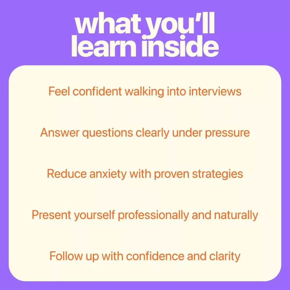 Nail the Interview: Confidence That Gets You Hired – Interview Confidence Guide, Career Prep Download, How to Have Confidence in an Interview