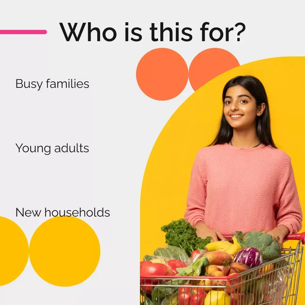 Smart Cart Secrets: How to Save Big on Groceries | Digital Guide for Anyone Learning how to save money on groceries