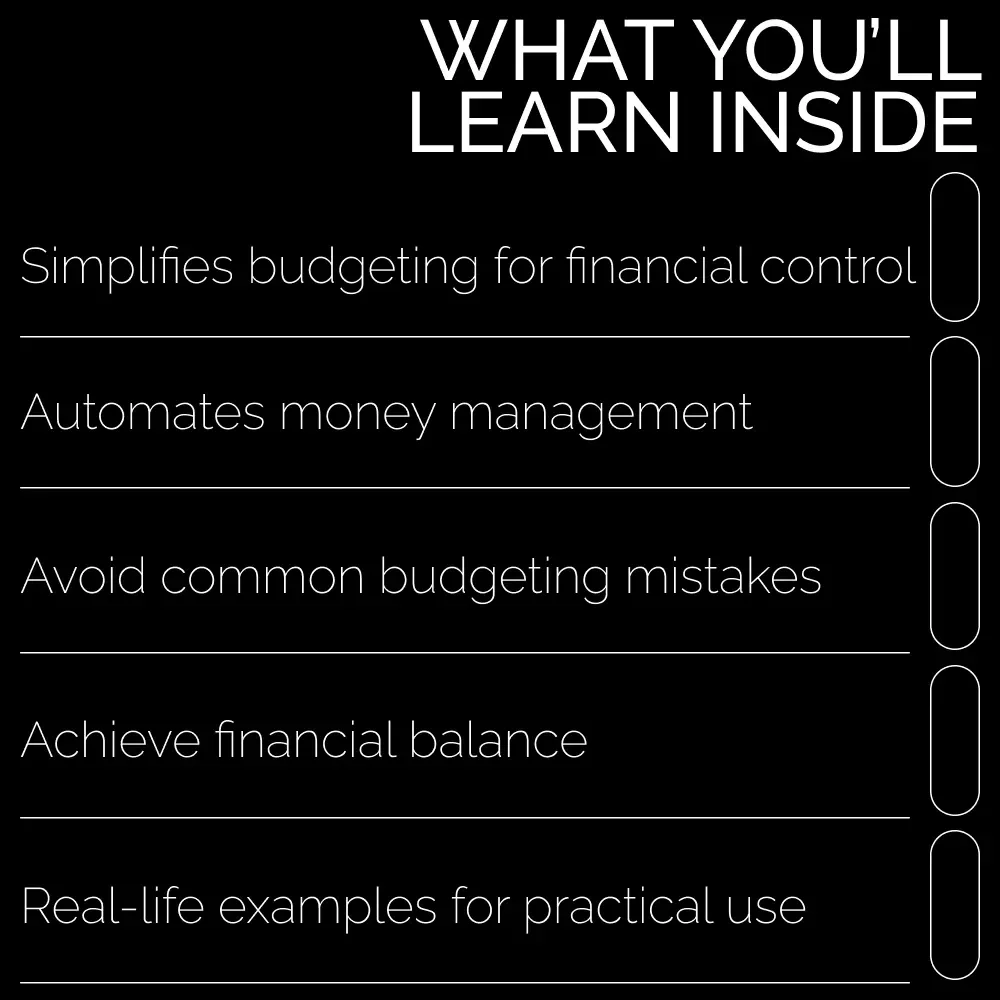 Master Your Money with the 50/30/20 Rule - Budgeting Guide for Financial Success | Digital Download