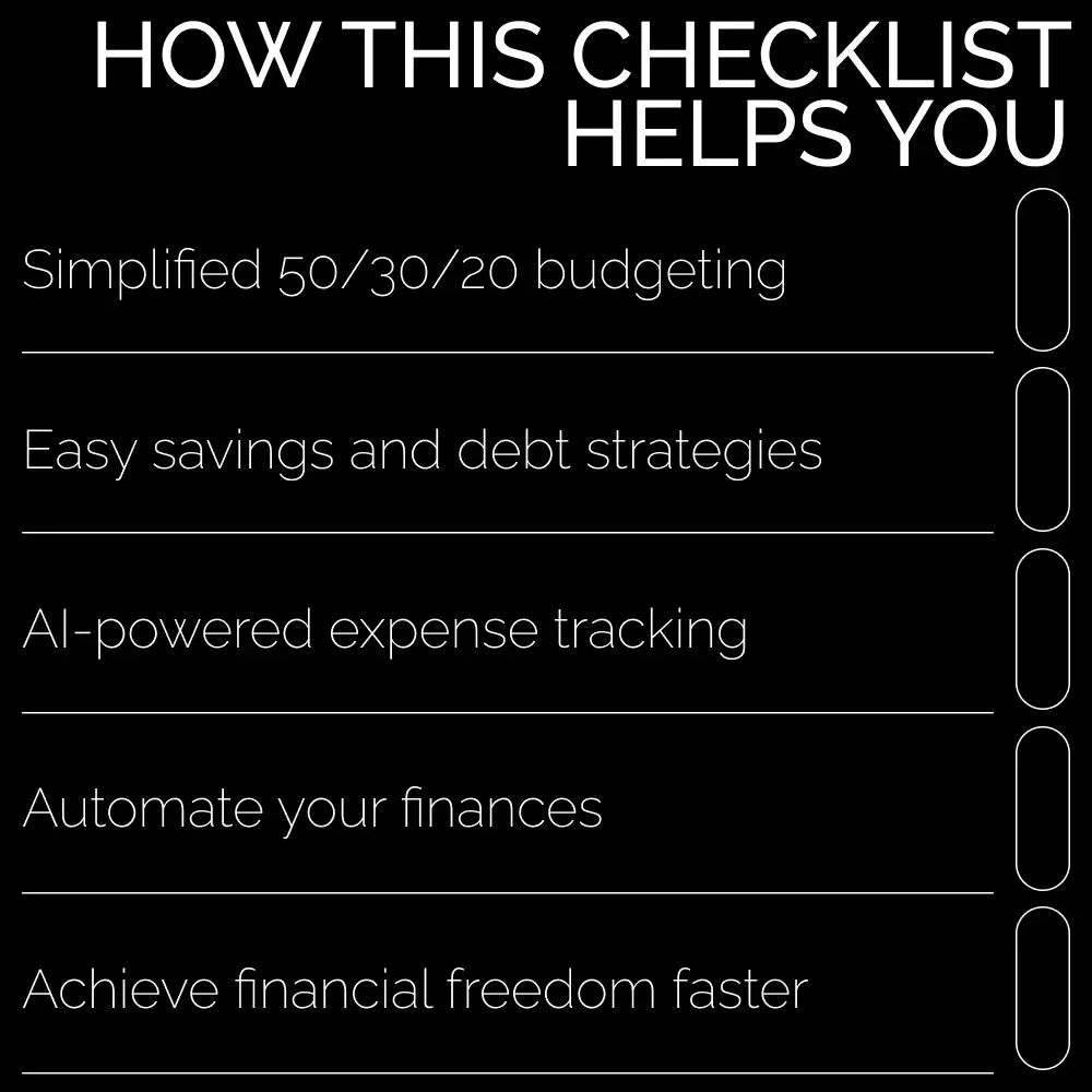 50/30/20 Money Mastery Checklist – Your Ultimate Guide to Budgeting, Saving, and Debt Management