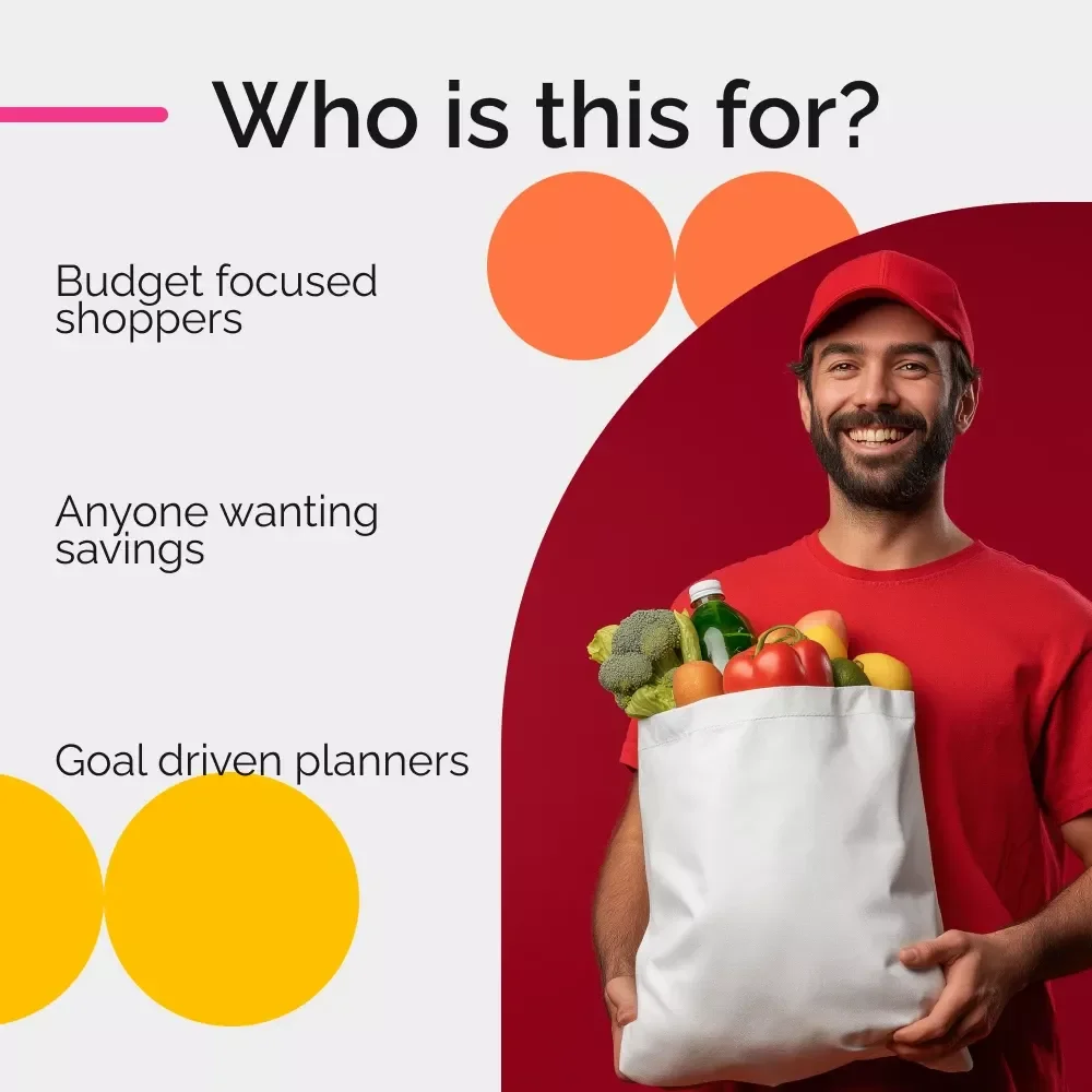 The Smart Cart Checklist | Easy Guide on how to save money grocery shopping, Weekly Budget-Friendly Grocery Planner & Shopping Checklist