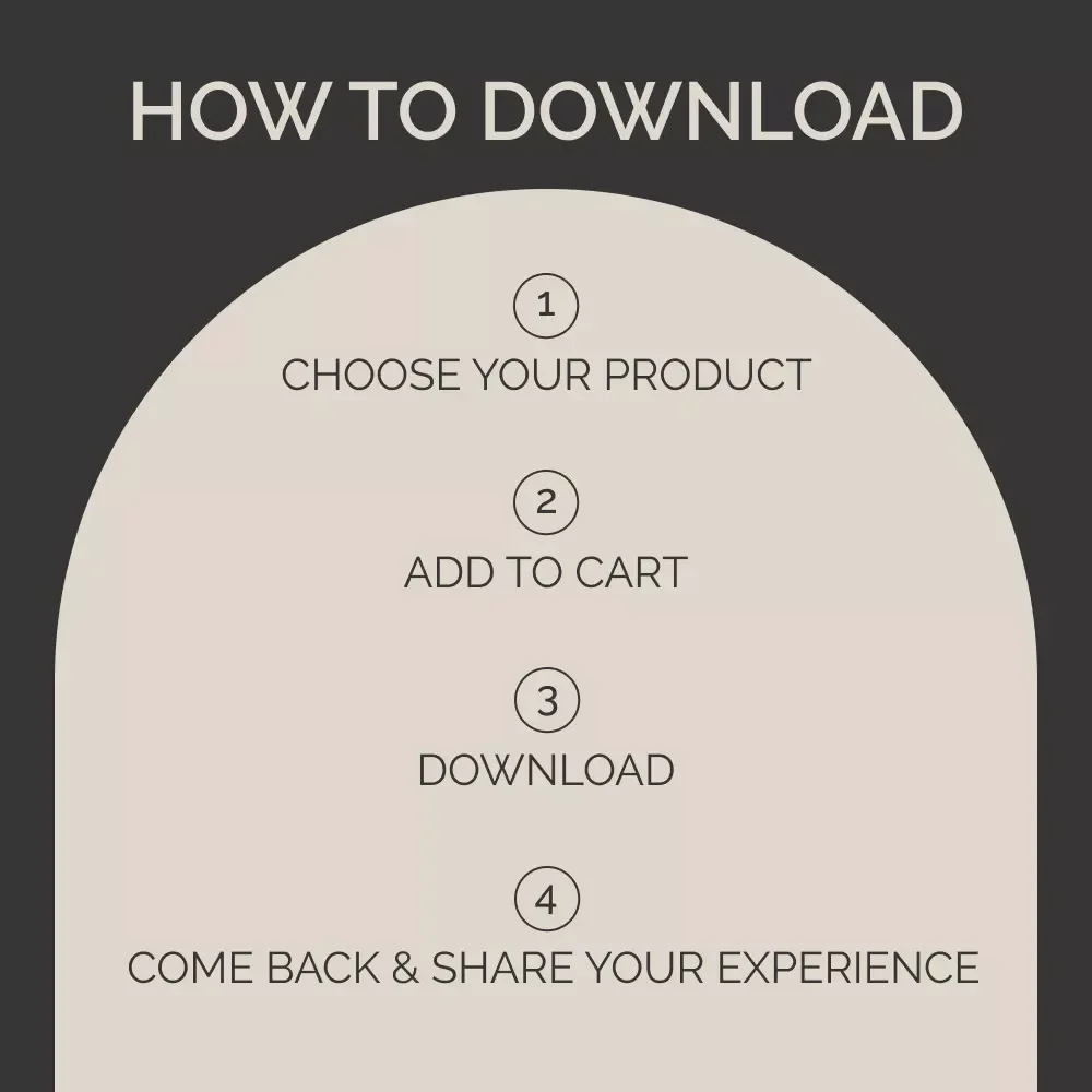 Money Avoidance Breakdown Checklist | Digital Download Checklist to Overcome Money Avoidance, Build Healthy Financial Habits & Boost Confidence