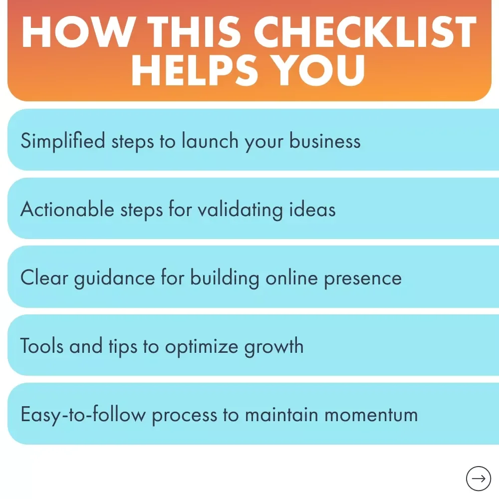 Best Online Business Ideas Right Now Checklist – Your Actionable Guide to Launching a Successful Online Business