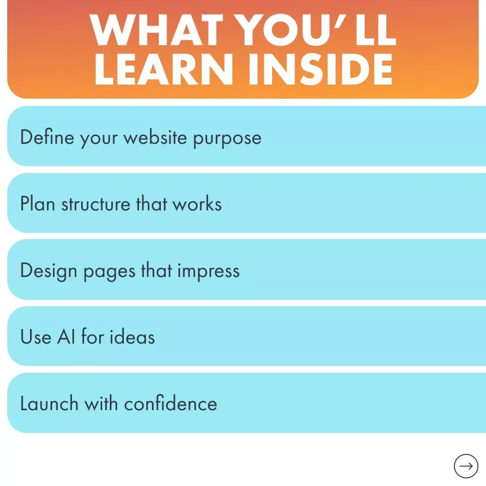 From Idea to Website: The Complete Guide | Digital Download for Creators, Entrepreneurs & Beginners | Step-by-Step on How to Build a Personal Website with AI Tools