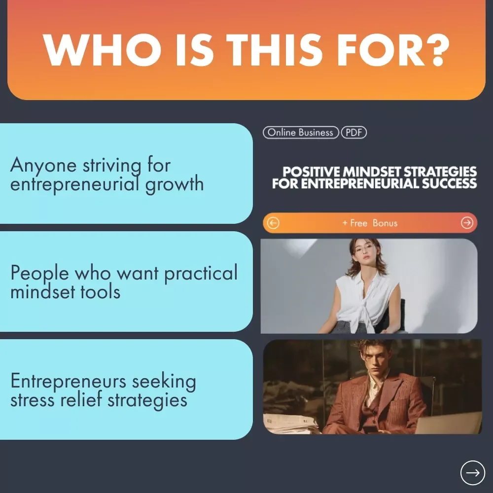 Positive Mindset Strategies for Entrepreneurial Success: A Guide to Harnessing the Power of Positive Affirmations for Entrepreneurs
