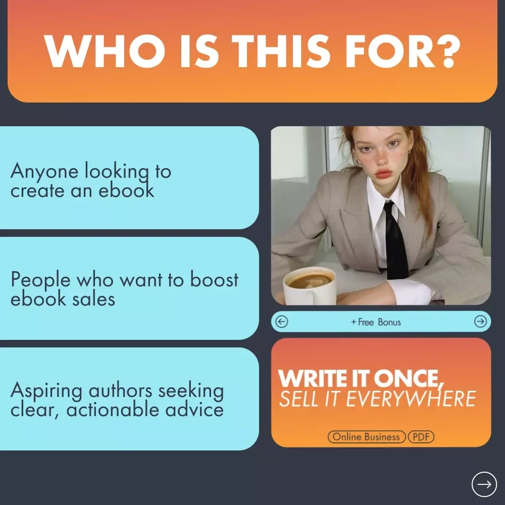Write It Once, Sell It Everywhere: The Ultimate Guide to Crafting Profitable, High-Demand Ebooks