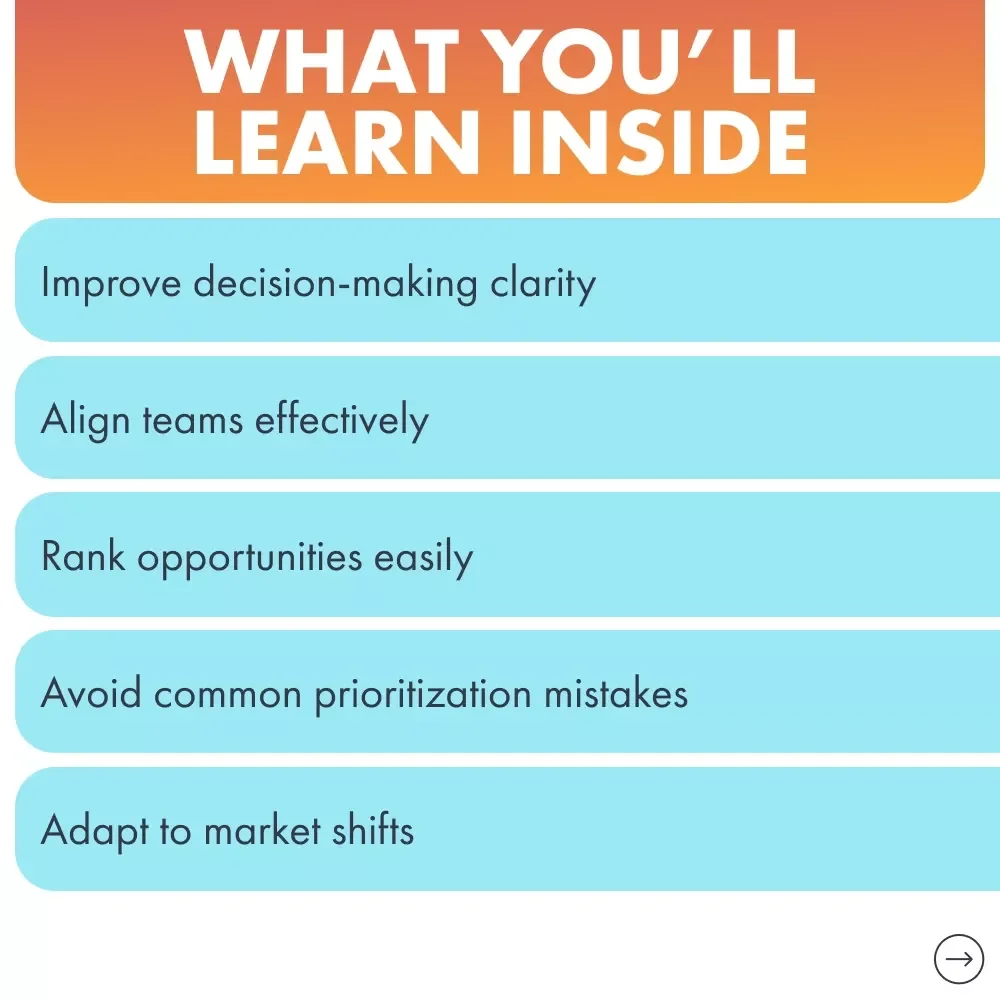A Friendly Guide to Prioritizing Business Goals: How to Prioritize Business Goals for Maximum Impact
