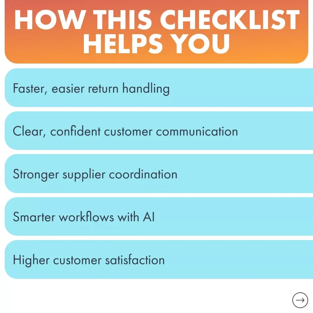 Smooth Returns, Stronger Business – Dropshipping Checklist for How to Handle Dropshipping Returns and Refunds, Ecommerce Refund Policy Guide, Instant Download