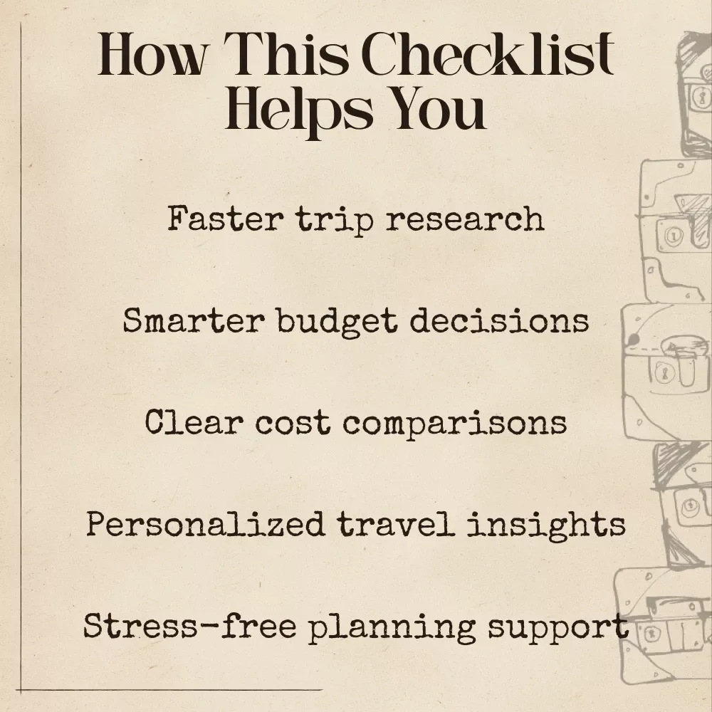 Using AI to Compare Vacation Costs Checklist | Travel Budget Planner | Digital Download for Smarter Trip Planning | Using AI to Compare Vacation Costs Guide