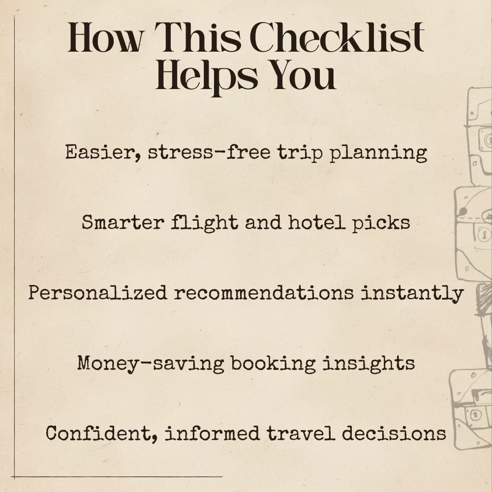 AI-Powered Travel Booking Checklist | Digital Download for Smarter Trip Planning | Using AI to Book Hotels and Flights | Printable + Easy-to-Use Travel Guide