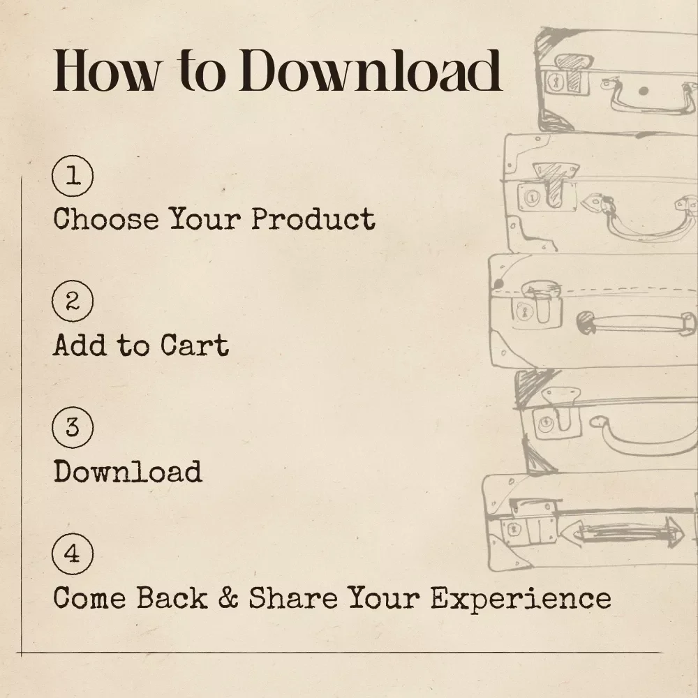 Using AI to Compare Vacation Costs Checklist | Travel Budget Planner | Digital Download for Smarter Trip Planning | Using AI to Compare Vacation Costs Guide