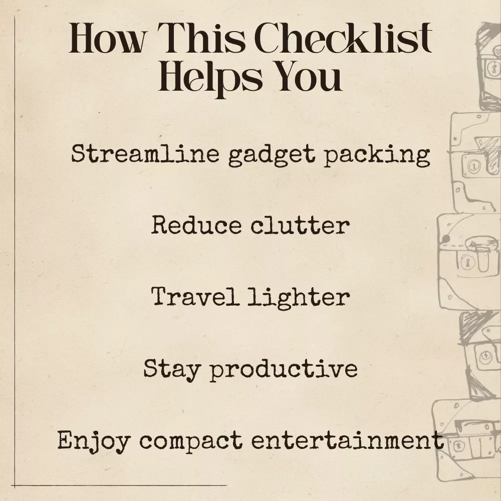 Smart Gadget Packing with AI – Ultimate AI for Electronic Gadget Packing List Checklist for Travel & Productivity