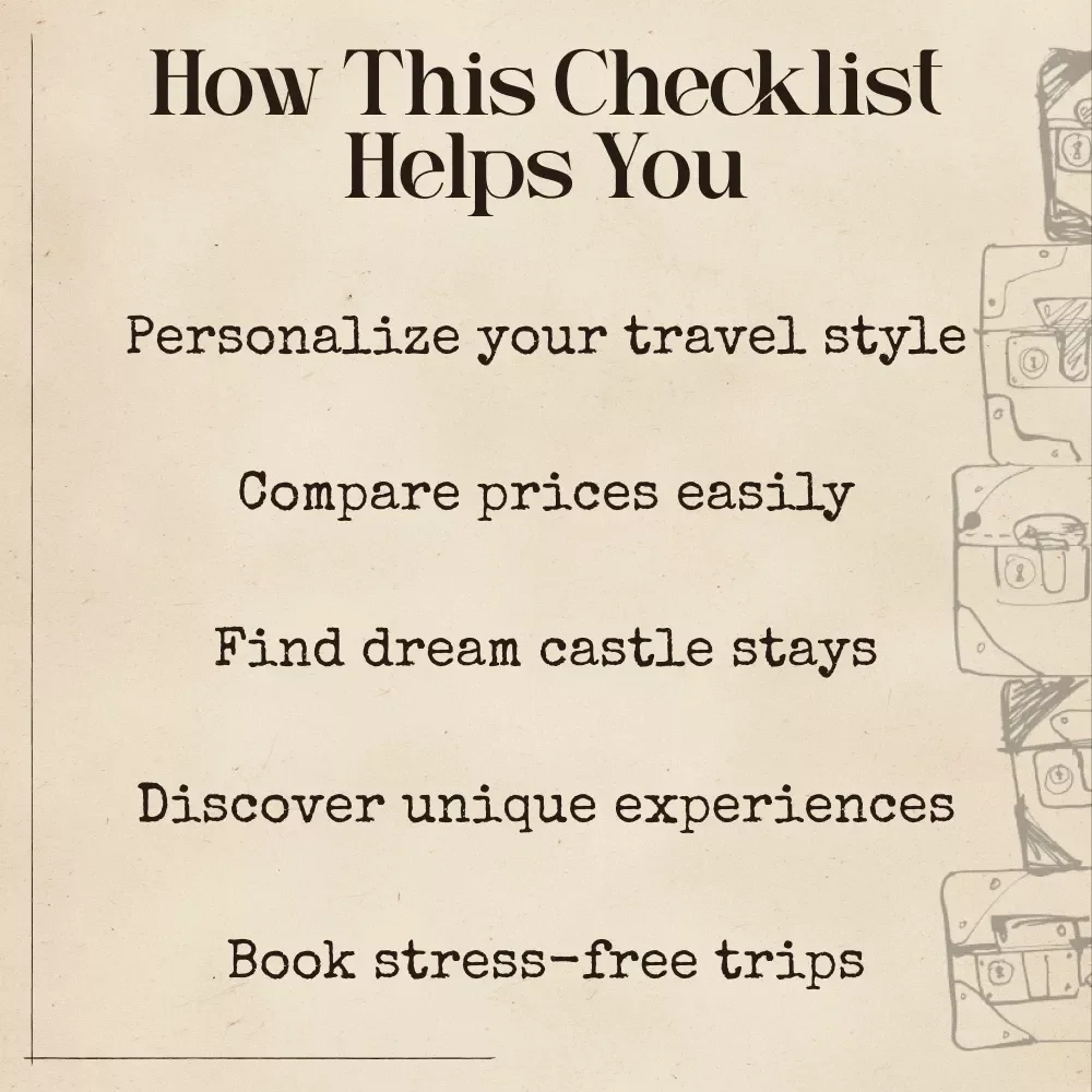 AI-Powered Castle Hotel Adventure Checklist – Digital Travel Planner | Smart Guide for Historic Luxury Getaways | Instant Download for Fairytale Stays | ai that finds historic castle hotel stays