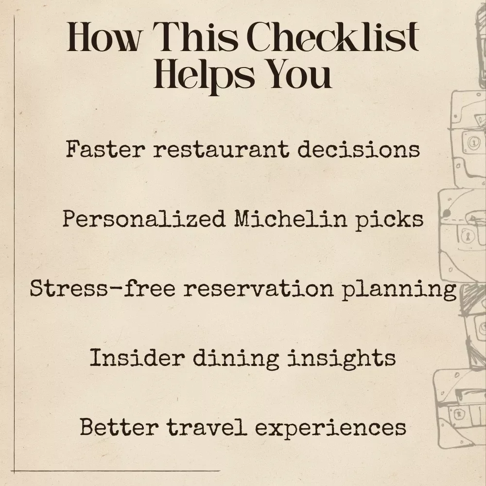 Your Michelin-Star Restaurant Hunt Checklist | Ultimate AI-Assisted Dining Planner | Digital Download for Food Lovers Using ai to find michelin star restaurants