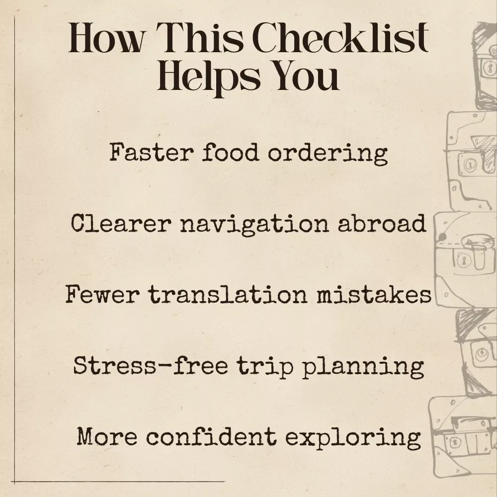 Menu & Sign Translation with AI – Travel Translation Checklist for Real-Time Clarity | AI to Translate Menus and Signs in Real Time | Digital Travel Guide