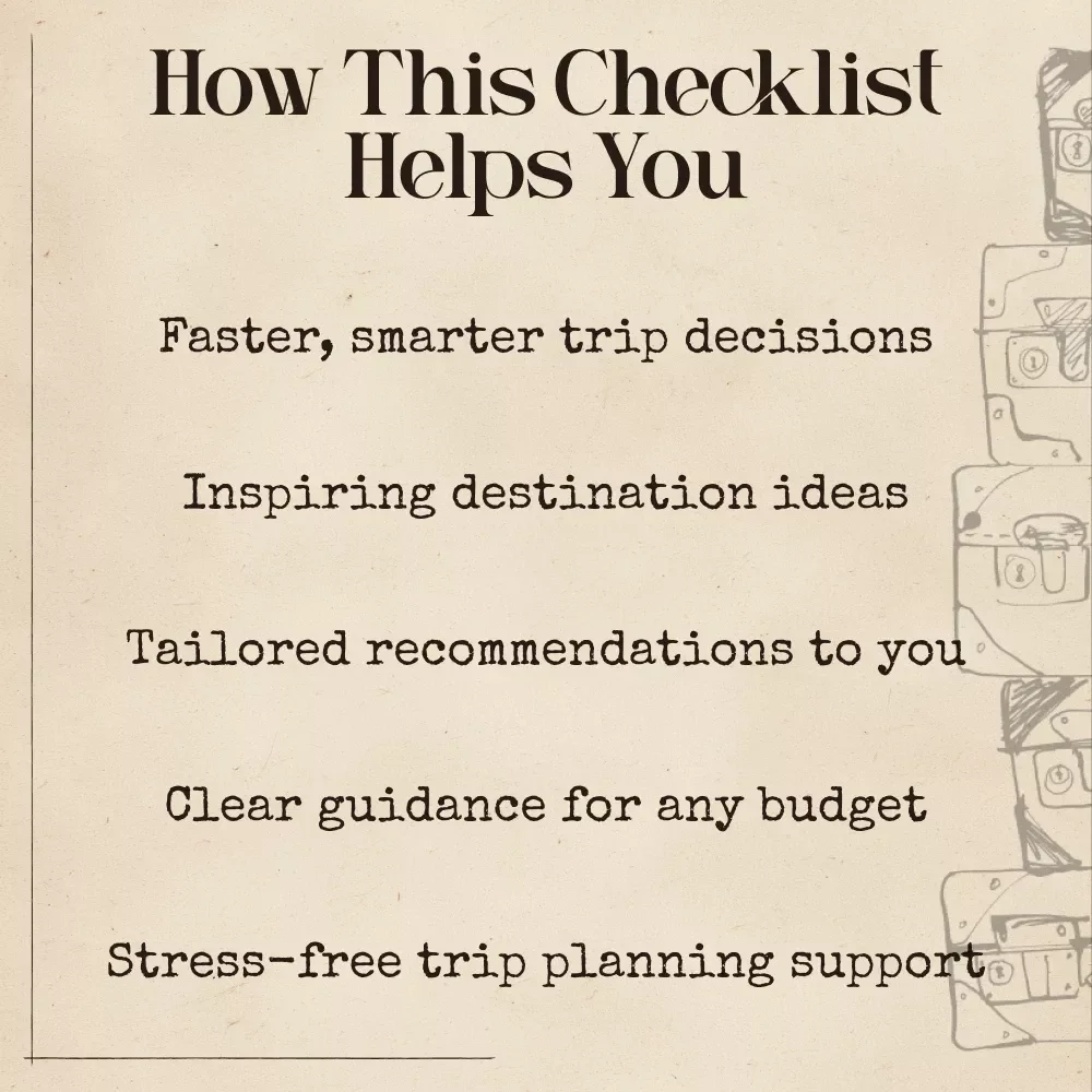 AI That Plans Your Perfect Trip – Ultimate Travel Planning Checklist | Digital Download for Easy Trip Ideas | best ai for trip ideas