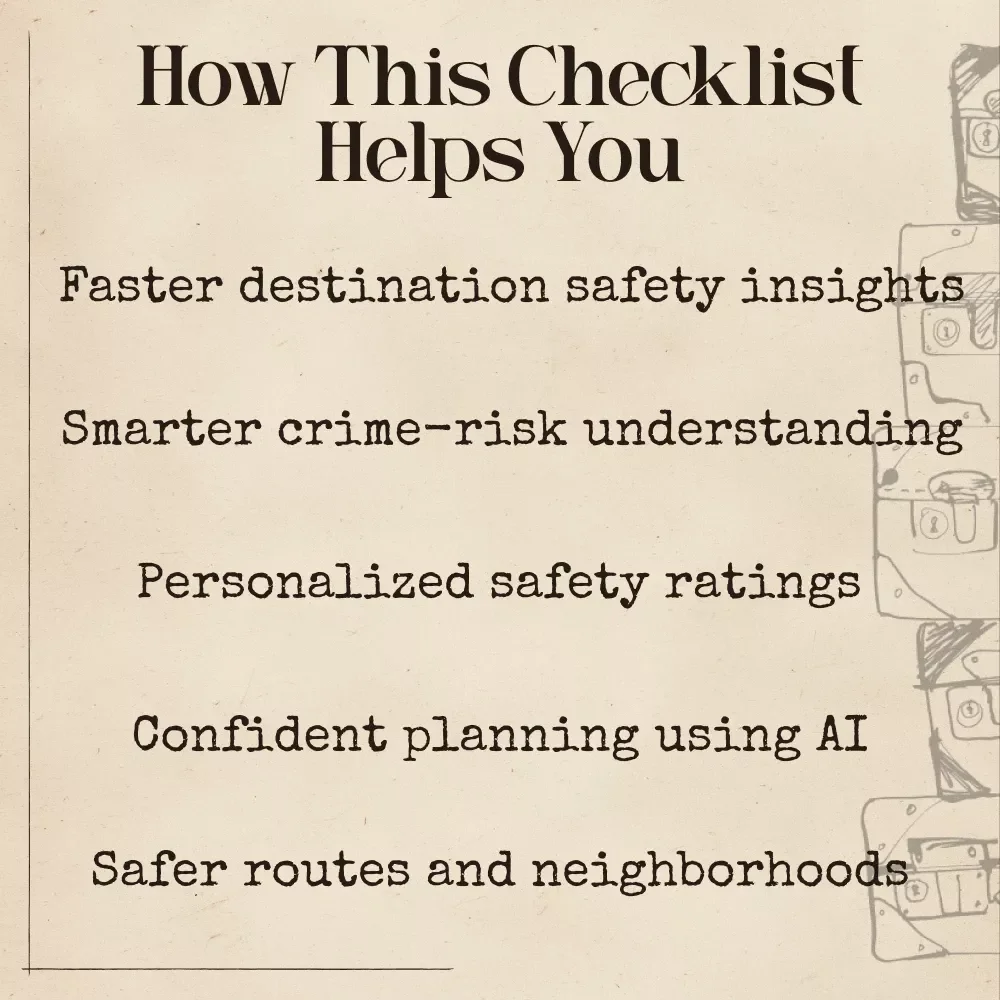 The Safe Explorer’s AI Checklist | Solo Travel Safety Guide, AI Travel Checklist, Digital Download for Travelers