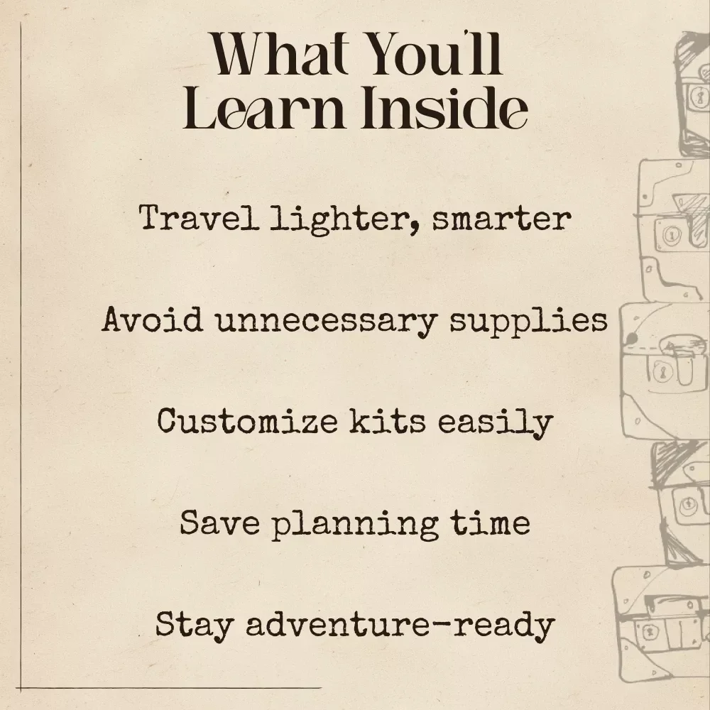 Pack a Minimal First Aid Kit with AI – Ultimate Guide to Using AI to Pack a First Aid Kit Minimally for Travel, Adventure & Everyday Safety