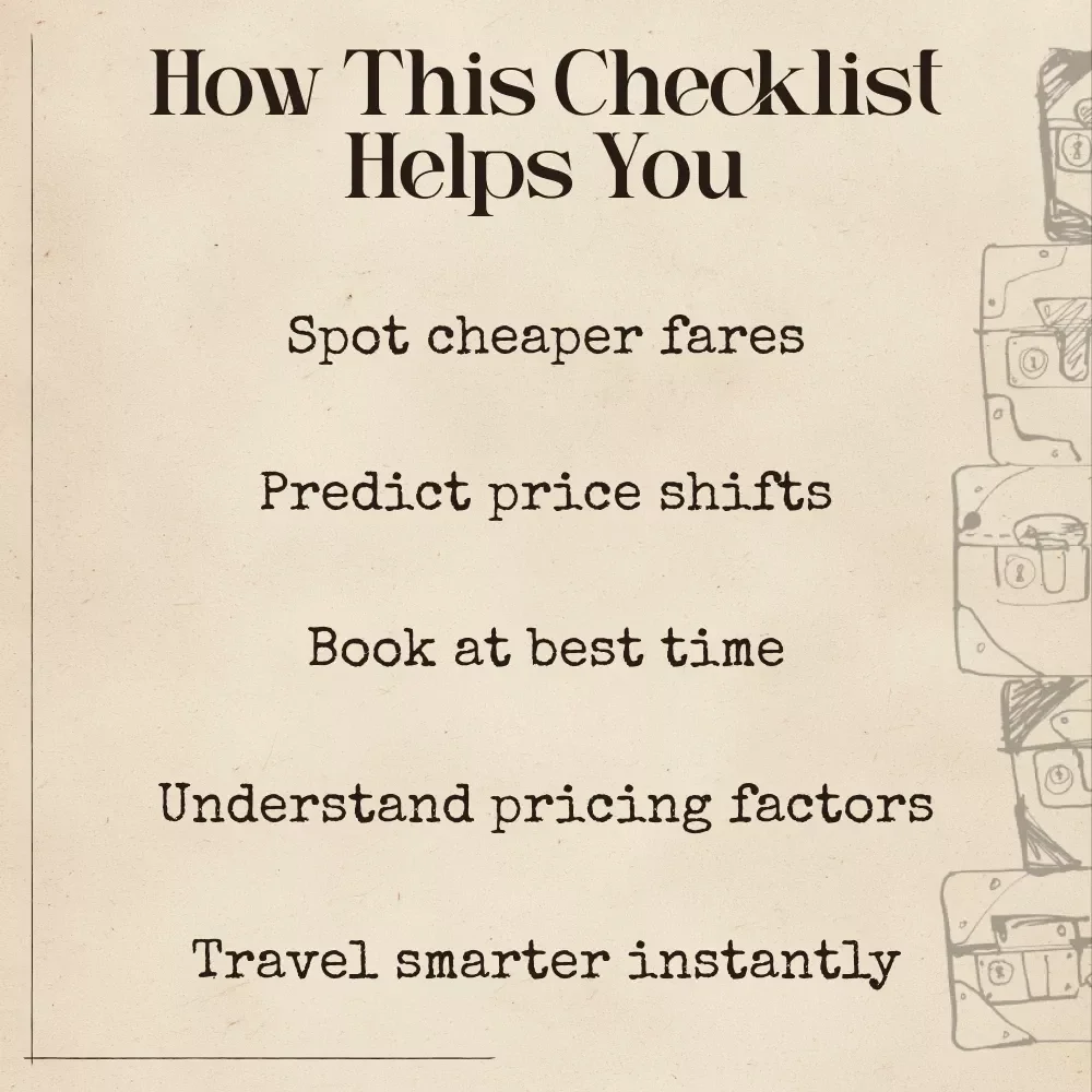 Understanding How AI Predicts Flight Prices Checklist | Digital Download Guide for Travelers, Researchers & Deal-Finders | how ai predicts flight prices