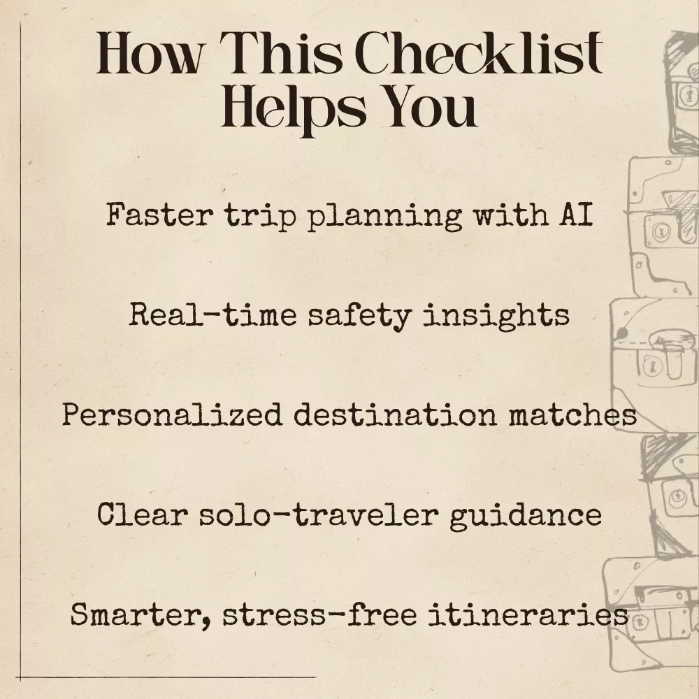 AI-Powered Destination Finder for Solo Travel | Checklist & Safety Guide | AI to Find Safe Destinations for Solo Travelers | Digital Download
