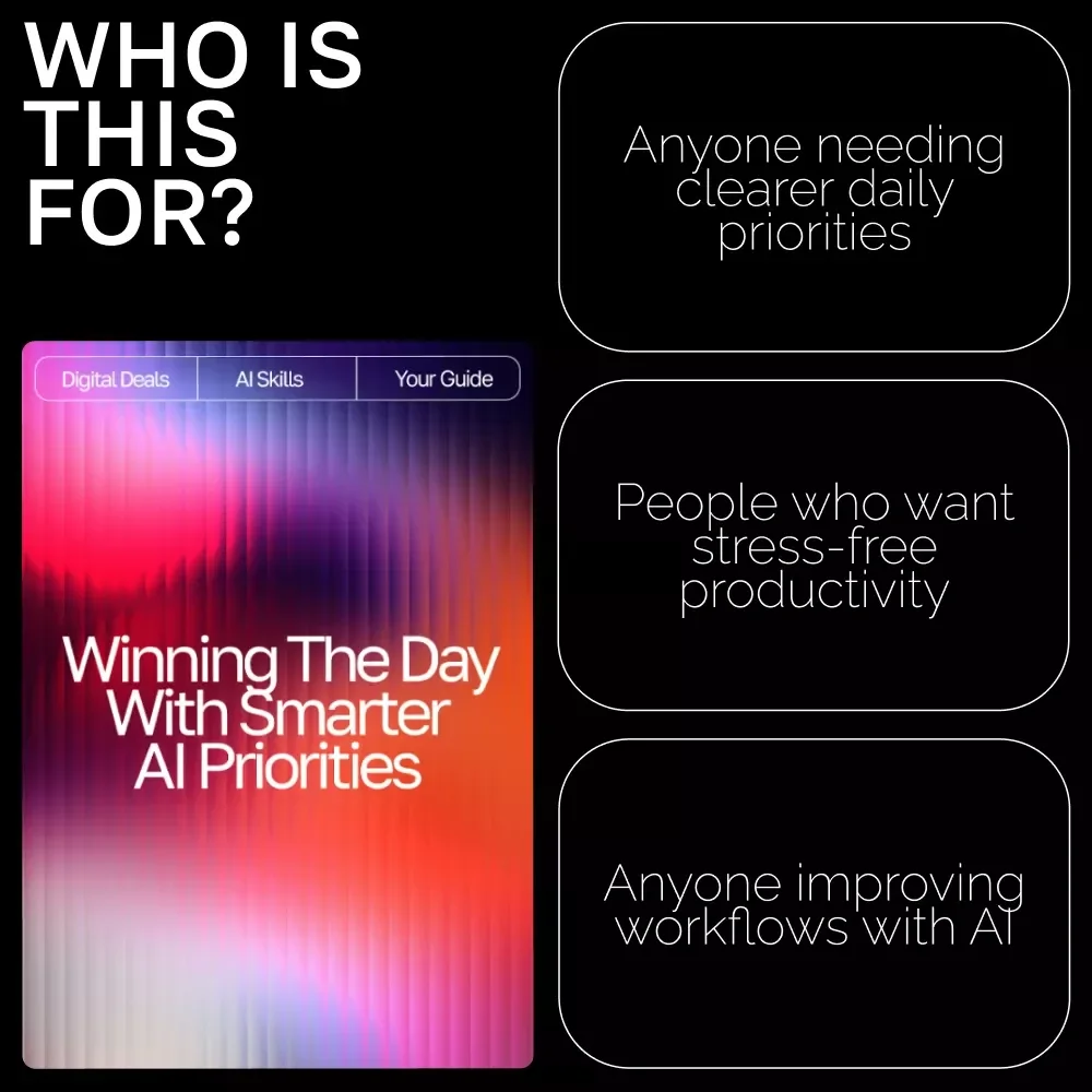 Winning the Day with Smarter AI Priorities | Productivity Guide for Entrepreneurs & Creators | ai prompts for task prioritization | Digital Download