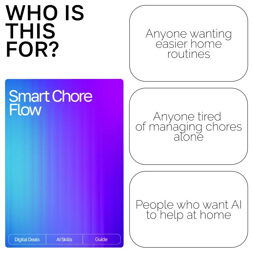 Smart Chore Flow — Ultimate Guide for Home Organization, Routine Automation & Productivity | AI Tool for Chore Tracking | Digital Download