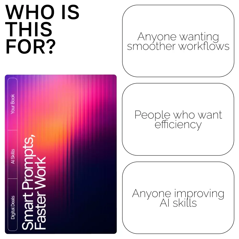 Smart Prompts, Faster Work – Productivity eBook for Creators, Entrepreneurs & Professionals | Reusable Prompt Templates for Productivity | Digital Guide for AI Workflows