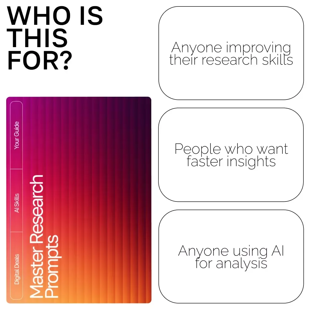 Master Research Prompts — Reusable Prompt Templates for Research | AI Research Guide | Digital Download for Faster, Smarter Workflows