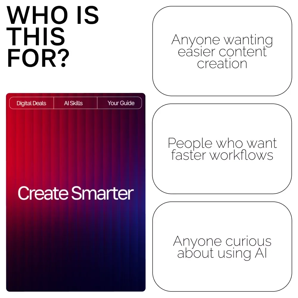 Create Smarter — AI Content Creation Guide | How to Use AI for Content Creation | Digital Download for Bloggers, Creators & Small Businesses