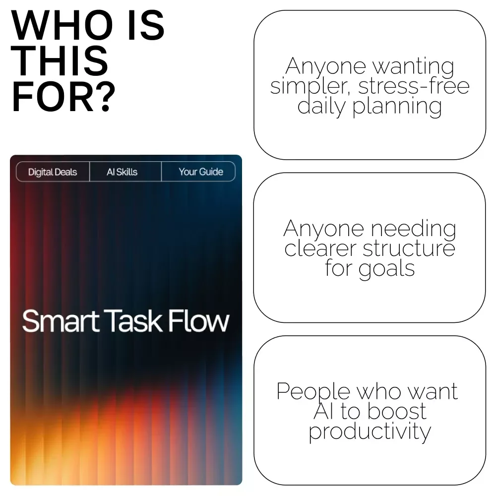 Smart Task Flow | Guide for Busy Professionals | Productivity Planner | Digital Download for How to Use AI to Plan Tasks | AI Task Planning eBook & Workflow System