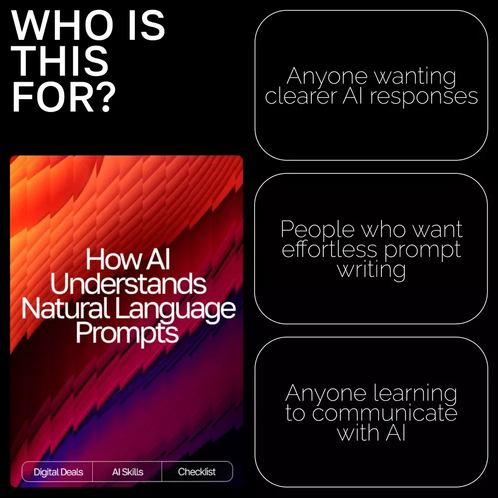 How AI Understands Natural Language Prompts Checklist | Prompt Writing Guide for Beginners & Pros | Master natural language prompts that ai understands | Digital Download
