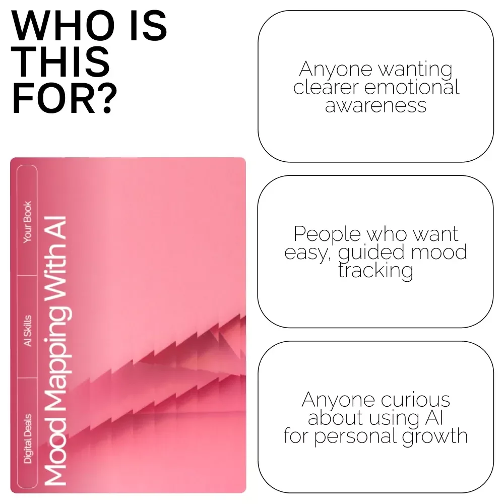 Mood Mapping with AI | Digital eBook Guide for Daily Mood Tracking Ideas with AI | Visual Mood Logs, Journaling Prompts & Habit-Building Toolkit
