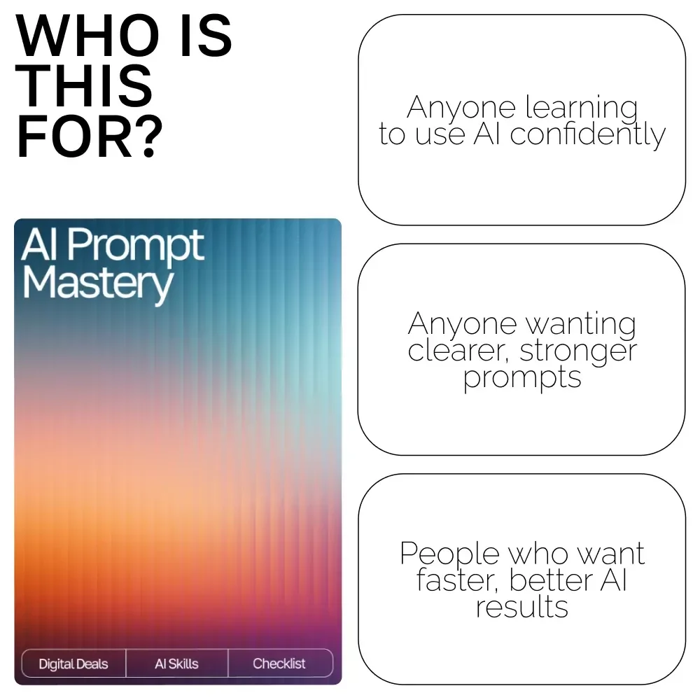 AI Prompt Mastery Checklist | Simple Rules for Effective AI Prompts | Digital Download for Clear, High-Impact Prompt Writing