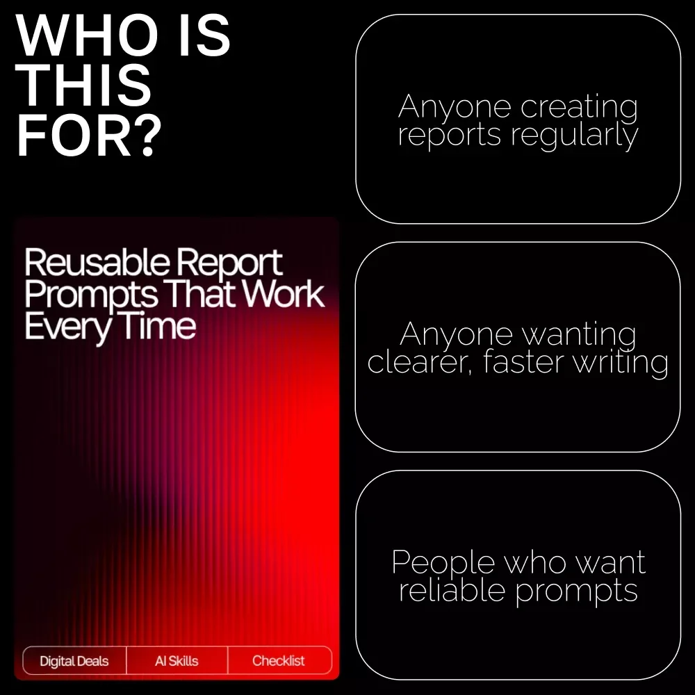 Reusable Report Prompts That Work Every Time | Reusable prompt templates for reports | Editable AI Report Checklist & Prompt Framework | Digital Download
