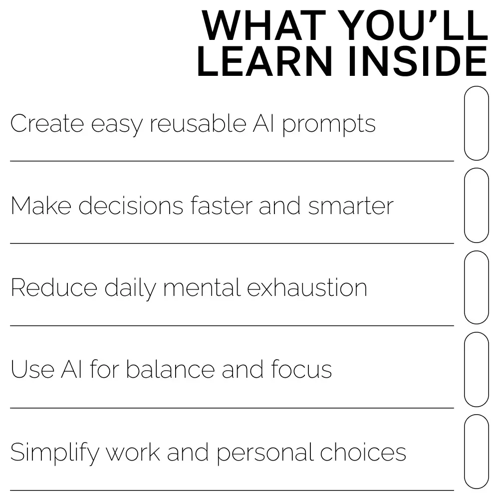 Reusable Templates to Beat Decision Fatigue with AI | Digital eBook | Reusable Prompt Templates for Decision Fatigue | Productivity, Focus & Mental Clarity Guide