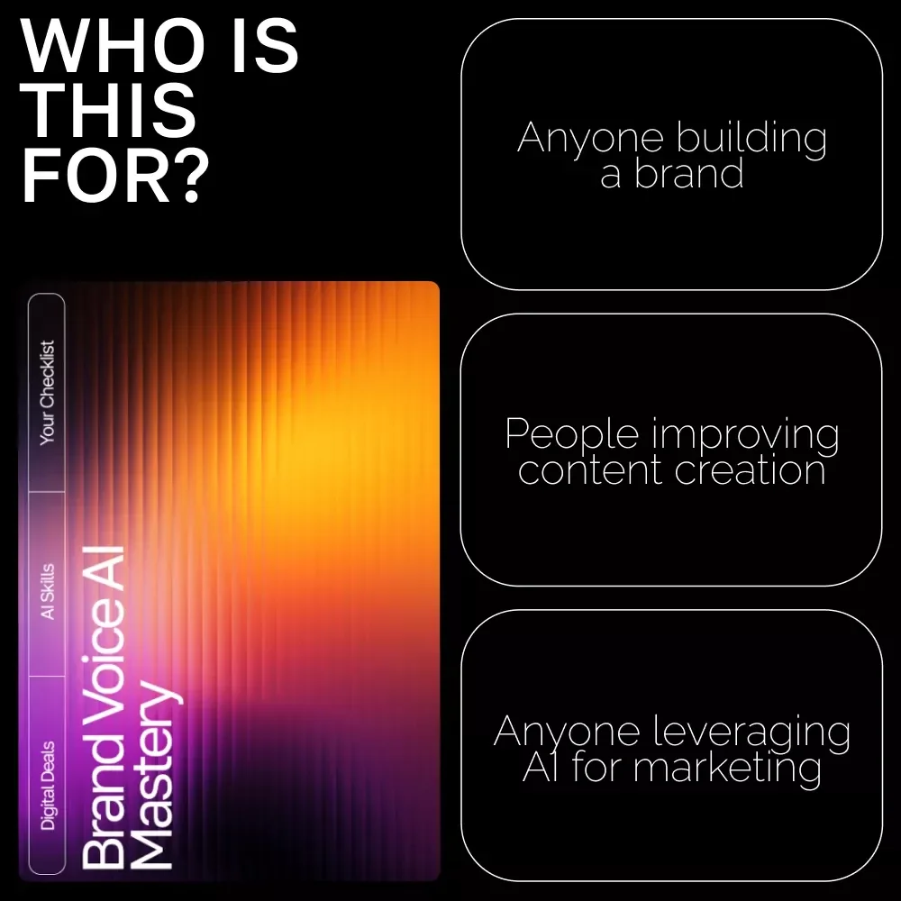Brand Voice AI Mastery Checklist – AI Prompts for Brand Voice Style Guide for Consistent, Engaging, and Professional Content