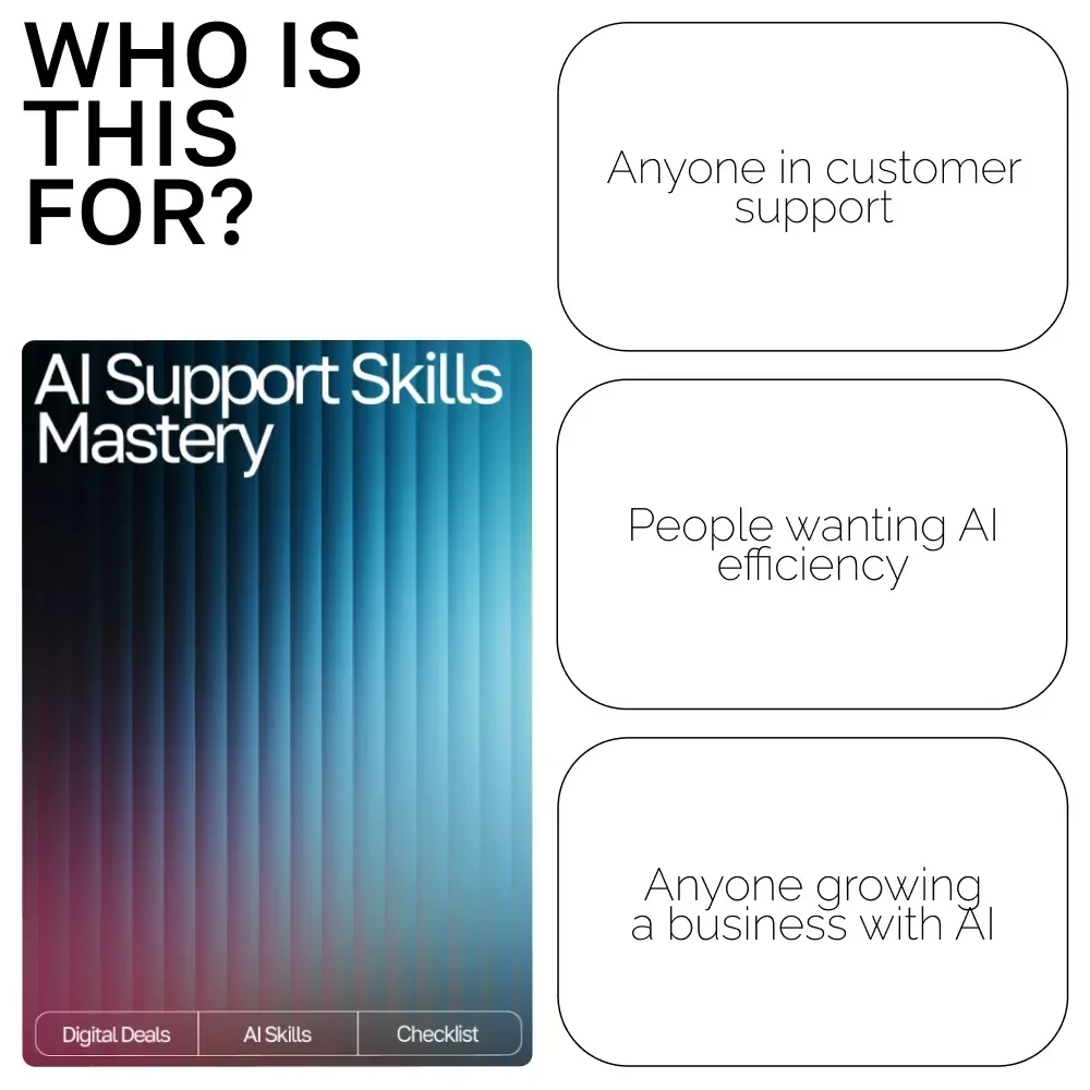 AI Support Skills Mastery – Ultimate Checklist for Streamlining AI Workflows for Customer Support, Chatbots & Automation Guide