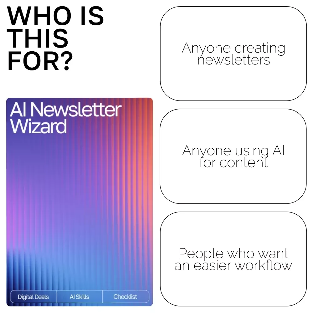 AI Newsletter Wizard – Ultimate Editable Checklist for Email Creators | AI Prompts for Newsletter Content | Digital Download for Content Strategy & Email Marketing