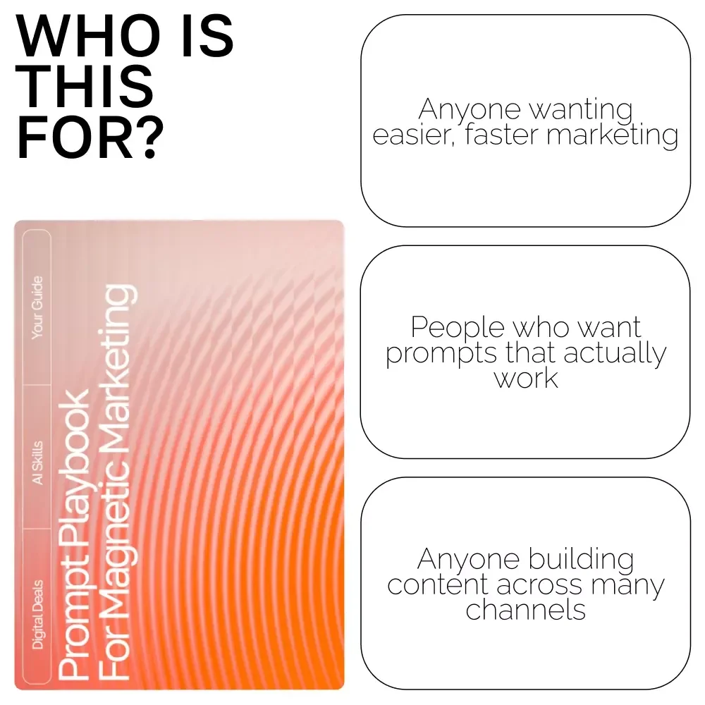 Prompt Playbook for Magnetic Marketing – Reusable Prompt Templates for Marketing Guide, Digital Download, AI Marketing Prompts, Content Creation Toolkit